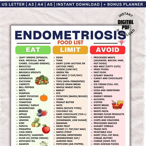 Anti Inflammatory Food For Endometriosis