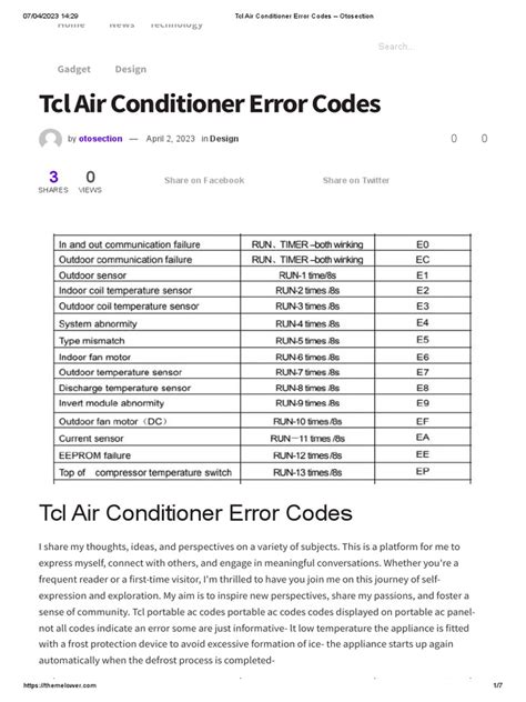 Code TCL 的图像结果