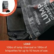 Buy Masterbuilt Gravity Series 800 Digital Charcoal Griddle + Grill ...