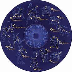 Zodiac Signs by Remarkably Accurate Interpretation And Meaning Of Celtic Zodiac Signs