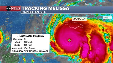Hurricane Melissa live updates: No official death toll in Jamaica - ABC ...