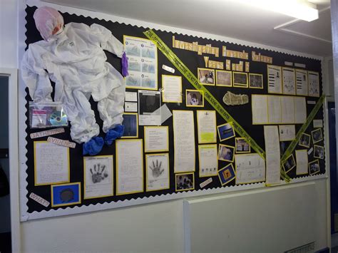 Image result for Forensic Science KS2