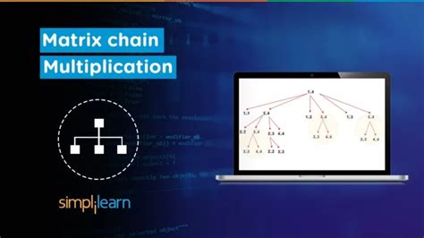 Image result for Matrix Chain Multiplication PPT
