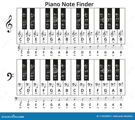 Music Note Chart Bass Clef - Ponasa