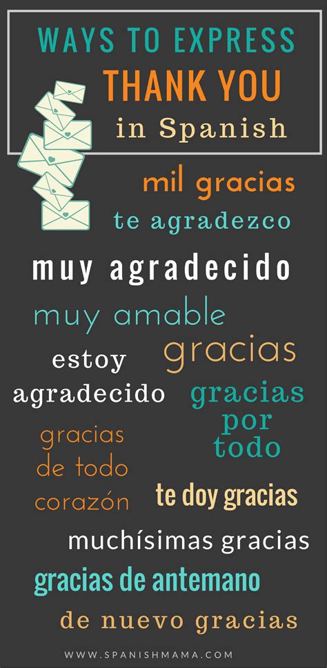 Expressing Thanks and Saying Happy Thanksgiving in Spanish | Happy thanksgiving in spanish ...