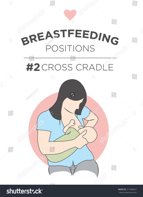 1,202 Positions Breastfeeding Baby Images, Stock Photos & Vectors ...