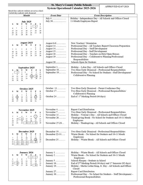 Maryland - EduCounty