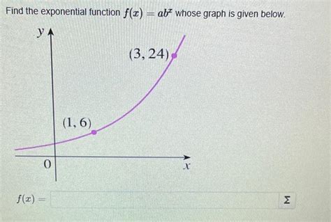 Image result for Basic Exponential Function F X ABX