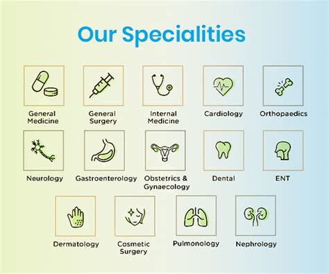 All-specialities-under-one-roof | OMNI Hospitals