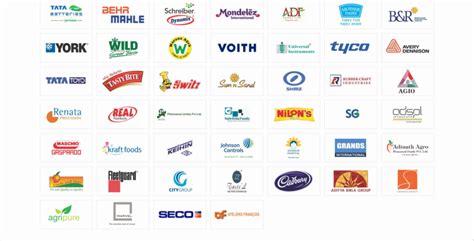 Weather Controlling Solutions India Private Limited - Service Provider ...