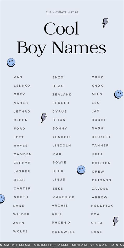 105+ Unique, Cool Boy Names (That You Didn't Realize Were In) - 2023 ...