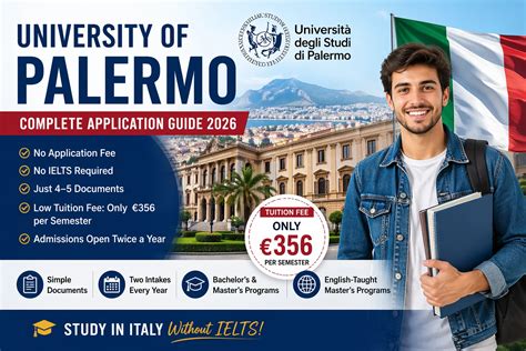 University of Palermo Italy Admission Guide 2026 (No IELTS, No ...