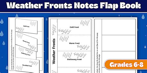 Weather Fronts Notes Flap Book for 6th-8th Grade