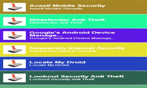 lost phone app - App on Amazon Appstore