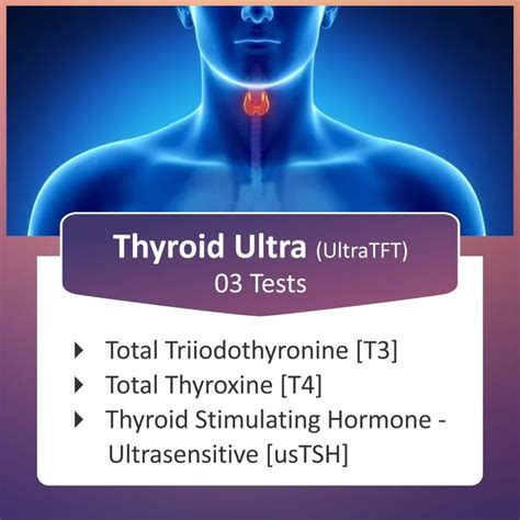 THYROID PROFILE TEST (T3, T4, Ultra TSH) | @350/- Only