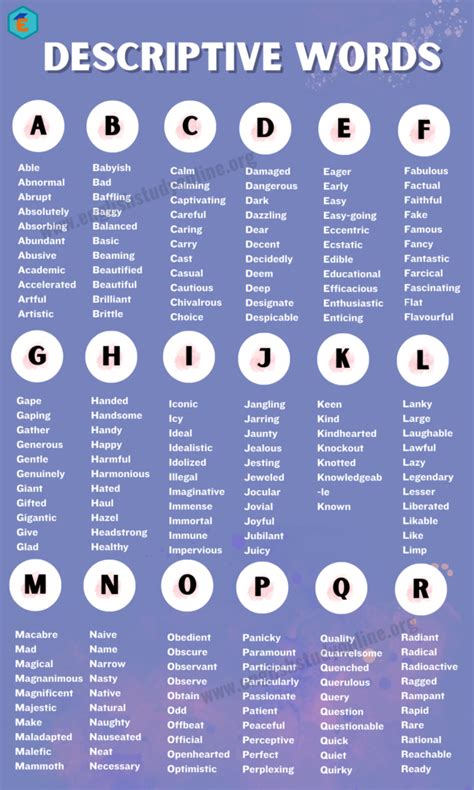 819 Descriptive Words in English - English Study Online