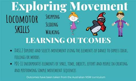 Skip Movement 的图像结果