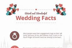 Wedding Invitation Wording Hosting by 21 Wedding Invitation Wording Hosting Exles Wedding Invitation Wording Hosting