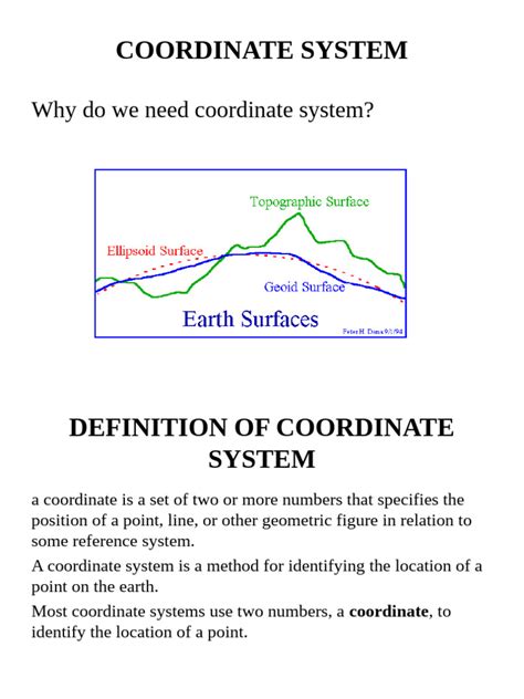 Image result for Coordinate System