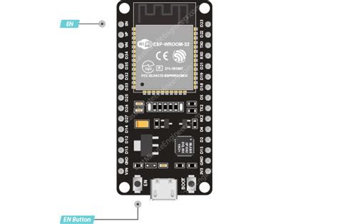 Esp32 Pin Map 的图像结果