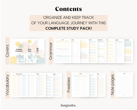 Language Learning Notebook 的图像结果