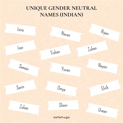 200+ Unique Indian Gender Neutral & Unisex Baby Names (2026)