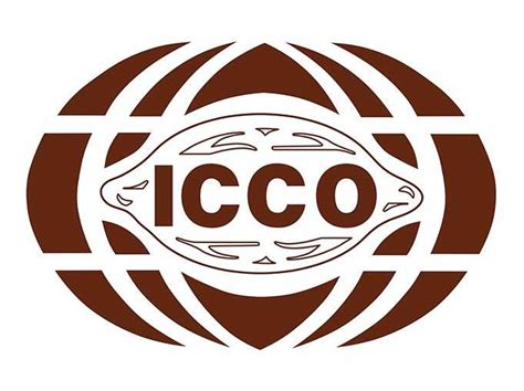 ICCO