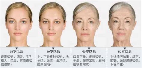 女人头像40岁到45岁 30-40岁女人头像(4)_配图网
