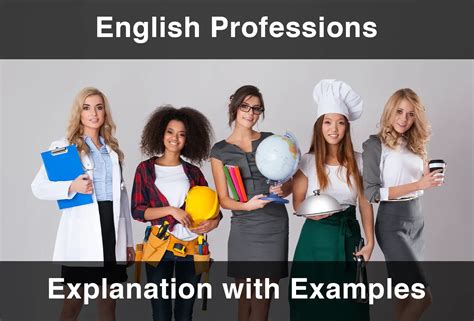 Nicknames in English, Nickname Suggestions You Can Use in Games (2025) - EnglishCentral Blog