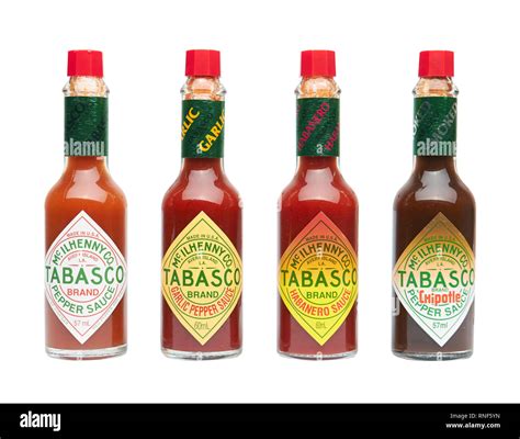 Tabasco Scoville
