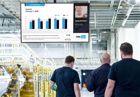 Digital Signage for Manufacturing | Boost Safety & Efficiency
