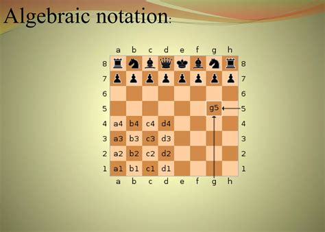 Chess notation | PPTX