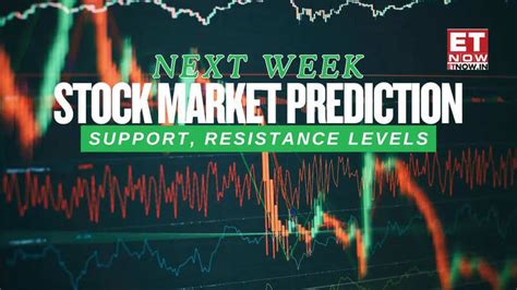 Sensex, Nifty stock market prediction next week, Monday: 'Texture ...
