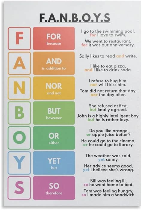 BLUDUG Fanboys - Conjunctions Poster, Parts Of India | Ubuy