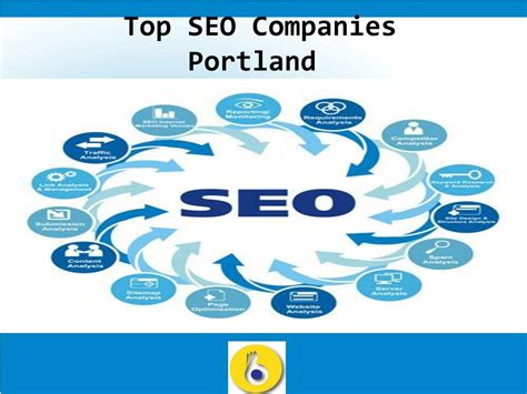 Portland Seo Company