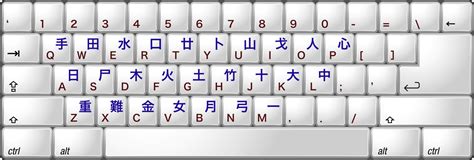 Image result for Code Lock Hack Rust