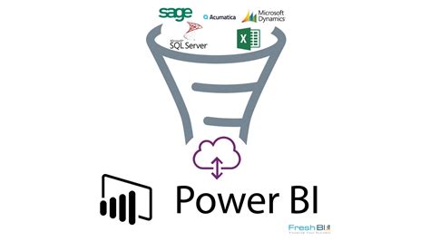Python Data Gateway Power BI 的图像结果