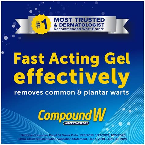 Buy Compound W Maximum Strength Fast Acting Gel Wart Remover, 0.25 oz ...