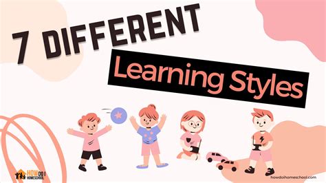 Children Learning Styles 的图像结果
