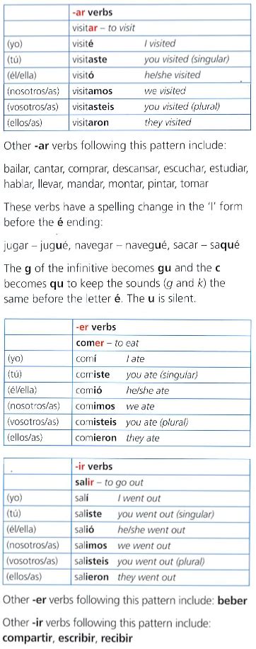 Jugar Past Tense - SiswaPelajar.com