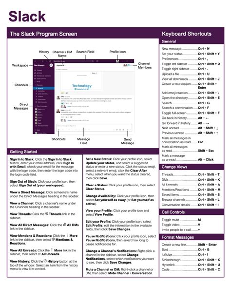 Image result for Slack Training Guide