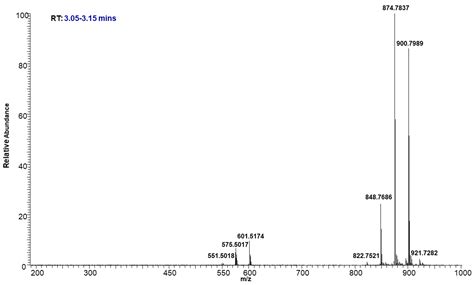 Characterization of Neutral Lipids of the Oleaginous Alga Micractinum ...