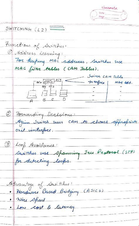 CCNA Handwritten Pt 1 - ASSMAte Date Page WITCHING (L 2) tuurctiOns ...
