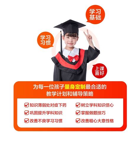 在家教老外学中文，工作28小时收入4000+_哔哩哔哩_bilibili