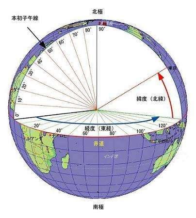 地球到月球的距离，用光年表示竟然会这样！