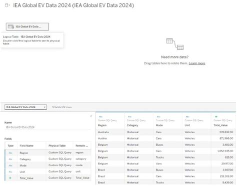 Image result for How to Edit Custom SQL in Tableau Server