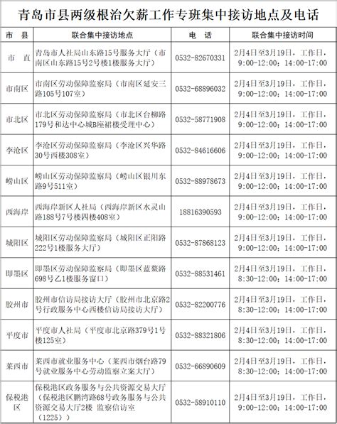 全省大行动！聊城12个！时间、地址、电话全在这→_接访