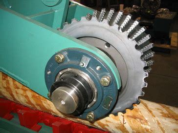 Image result for Log Machine