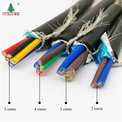 Multi-Core PVC Insulated Control Cable - jytopcable