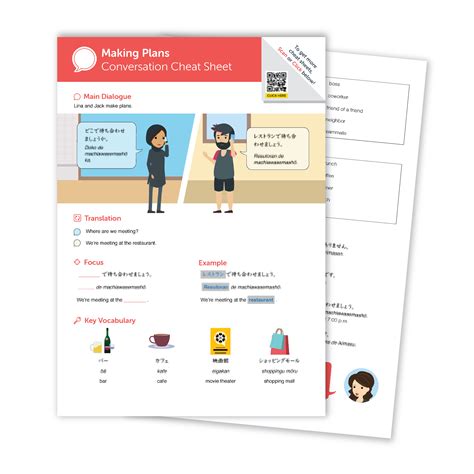 [Cheat Sheet] Making Plans in Spanish
